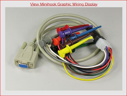 CableEye 710 / Minihook Test Cables (2er Satz)